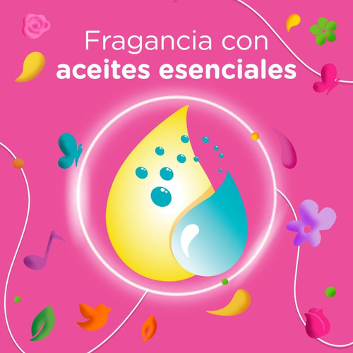 Limpiador Multiusos Aromatizante Poett Espiritu Play 4 L
