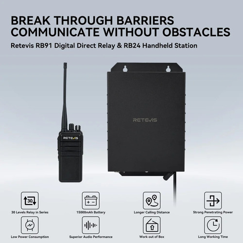 Repetidor Digital Profissional Rb 91 Uhf Kit 2 Rb 24 Uhf