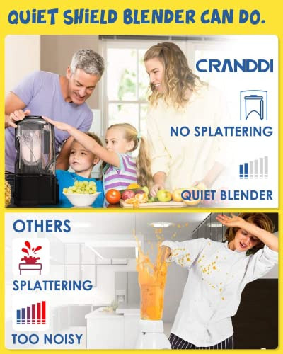 Licuadora Cranddi, Licuadora Quiet Shield, Licuadora De Enci