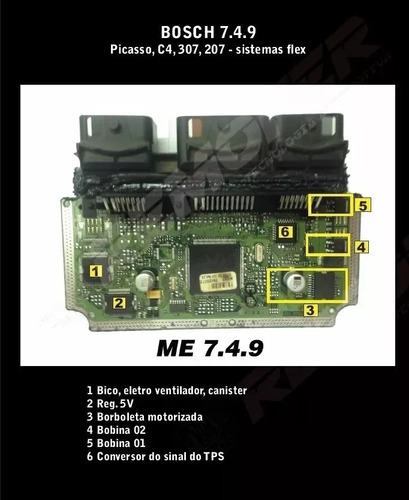 Reparacion De Ecu Mercosur