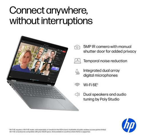 Hp Omnibook X Flip 2en1 Copilot 14 2k Ryzen Ai 7 24gb 1tb
