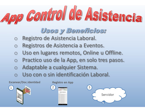 Aplicación De Registro De Asistencia