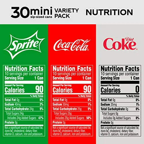 Pack De Variedad De Coca-cola Mini Can, 30 Unidades (10 De C