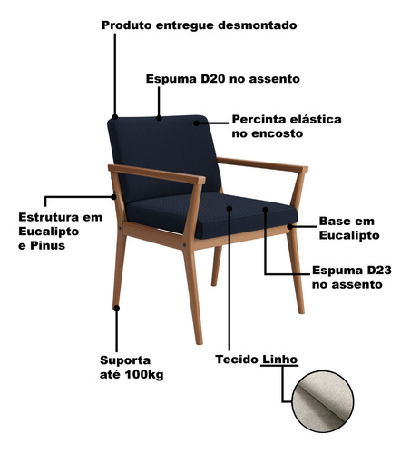 Poltrona Tip Com Base De Madeira No Linho Azul Marinho