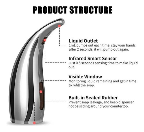 Saboneteira Líquida Automática De Aço Inoxidável Com Sensor