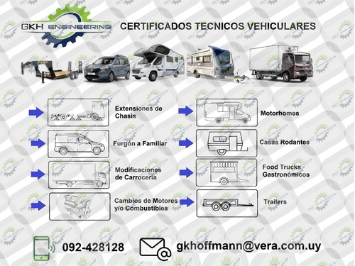 Ingeniero Mecanico Certificacion De Vehiculos