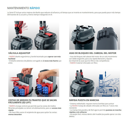Imagen 7 de 10 de Accesorios Para Acuarios - Filtro Canister Fluval 407
