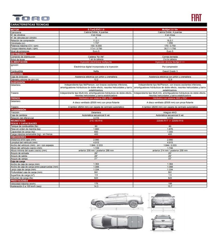 Imagen 15 de 15 de Fiat Toro Freedom 4x2 At6 Nafta Nuevo Mod..plan Sin Gastos-