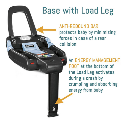 Peg Perego Primo Viaggio Nido Base De Assento De Carro Com P