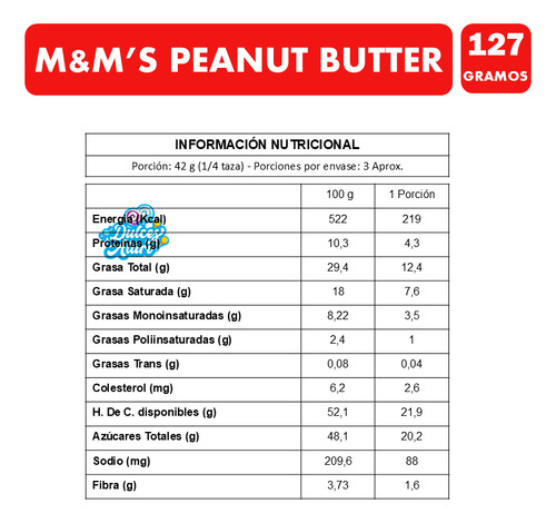 M&m Peanut Butter Importado Mars (bolsa Roja Con 127,6gr)