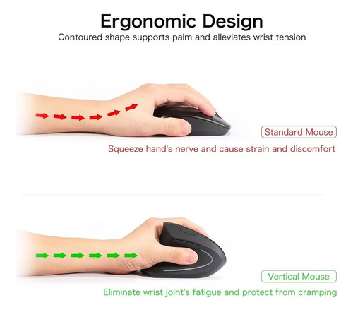 Y Ratón Vertical Inalámbrico Recargable Ergonómico For