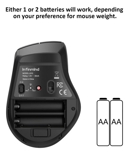 Ratón Bluetooth Inalámbrico Para Computadora Infinmind Con S
