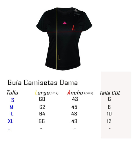 Pack X2 Camisetas Deportivas Mujer Ripple Original
