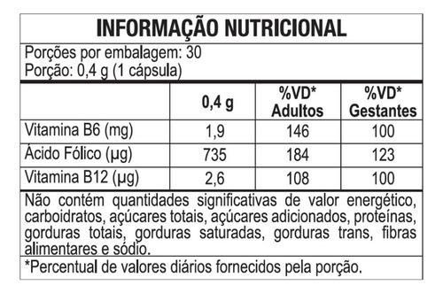 Kit 2 Metilfolato + Vitaminas B6 E B12 Com 30caps - Duom