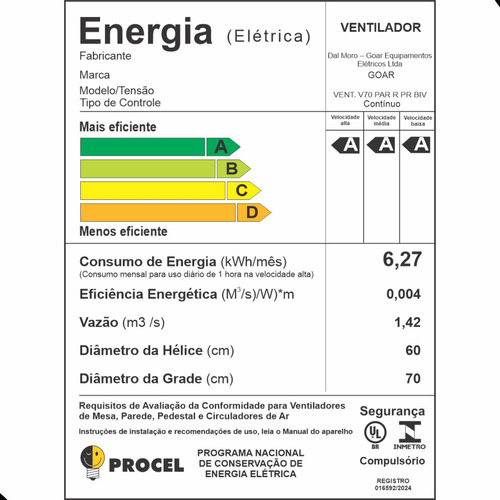 Kit 2 Ventilador Parede Osc Goar 70cm Bivolt 270w Industrial