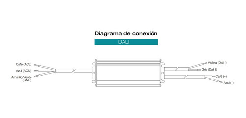 Fuente De Alimentación - Poder 75w 24vcd Ip67 Dim. Dali