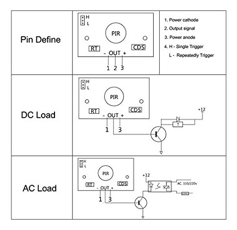 Sensor Movimiento Hc-sr501 Para Arduino Y Raspberry Pi