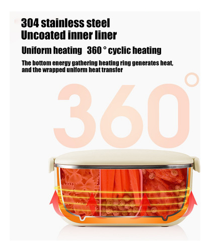 Fiambrera Portátil Con Calefacción Para Coche En Forma De S,