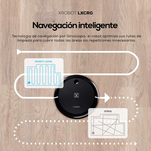 Robot Aspiradora Inteligente Barre Y Trapea Lanix Lxcrg