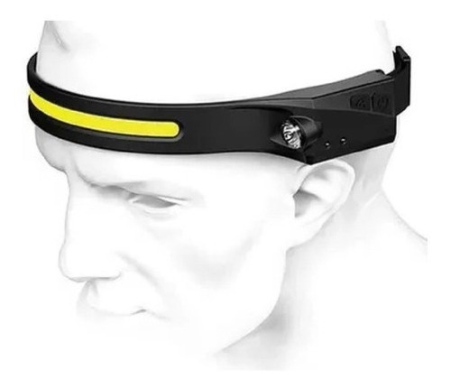 Linterna De Cabeza Recargable Head Lamp Linterna Minero Led 