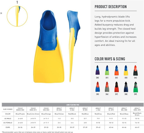 Aleta Finis Jr 8-11 Para Natacion