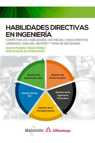 Habilidades Directivas En Ingenieria, De Teran Perez, David Moises. Editorial Marcombo, Tapa Blanda En Español