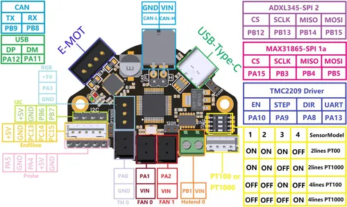 Placa Bigtreetech Ebb36 Canbus Para Klipper Hotend No Brasil