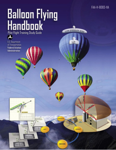 Libro: Balloon Flying Handbook Faa-h-a (color Print): Pilot