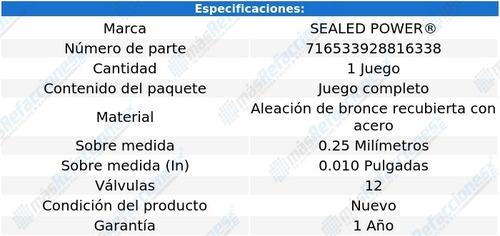 Jgo Metales Bancada 0.25 Fury Ii L6 3.7l 66 Al 74 S P