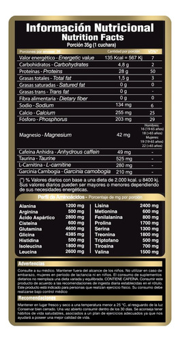 Imagen 2 de 4 de Whey Ripped + L Glutamina. Combo Gold Nutrition. Outlet