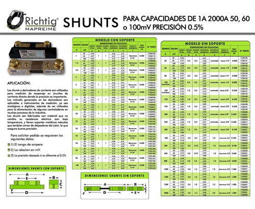 Resistencia Shunt Derivador De 80a A 100mv Con Soporte