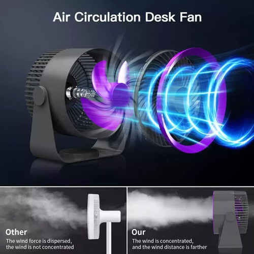 Mini Ventilador De Escritorio Usb Portátil Portátil De 3 Niv