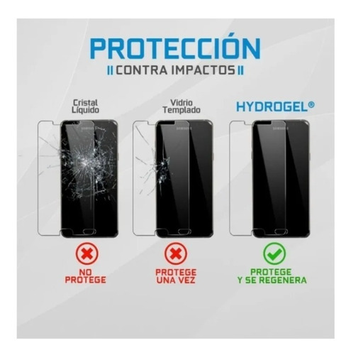 Imagen 4 de 7 de Lamina Mica Hidrogel Compatible Con Samsung A30s