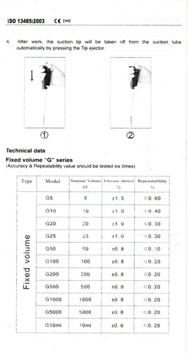 Micropipetas Automáticas Volumen Fijo 25ul China Pipeta