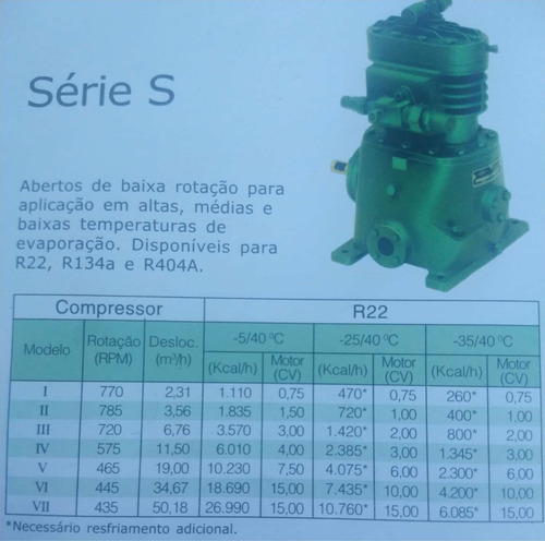 Compressor Remanufaturado Bitzer Modelo I