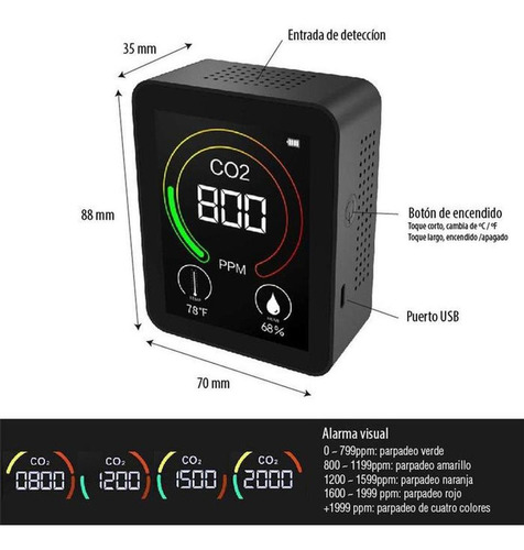 Monitor Deco2 De Dióxido De Carbono, Mxoxp-001, 1 Pza, Negro