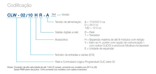 Expansão Clic02 4 Entradas Digitais 4 Saída Rele Clw02-8er-d