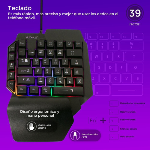 Imagen 5 de 7 de M-1200 Kit De Mouse Y Teclado Para Juegos Pc Y Móvil Led