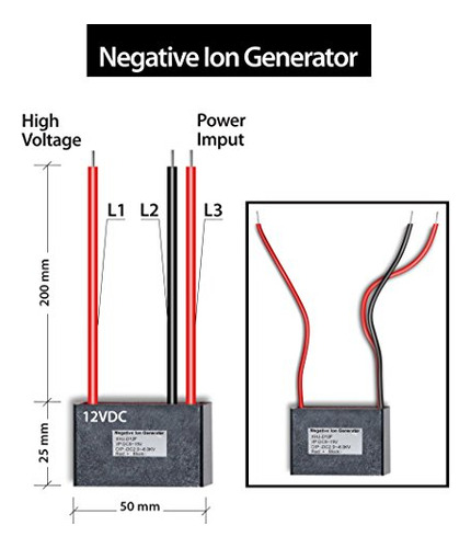 Módulo Generador De Iones Negativos De Plasma De Densidad Va