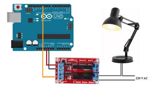 Modulo De 2 Relevadores Estado Solido Ssr 5v Relay - Arduino