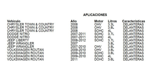 Balatas Delanteras Routan 2009 Fritec 4.0l Volkswagen