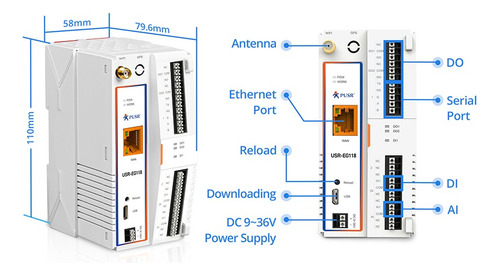 Plc-gateway Usr-eg118 Wan+wifi +1rs485/232+1di+2d0+1ai
