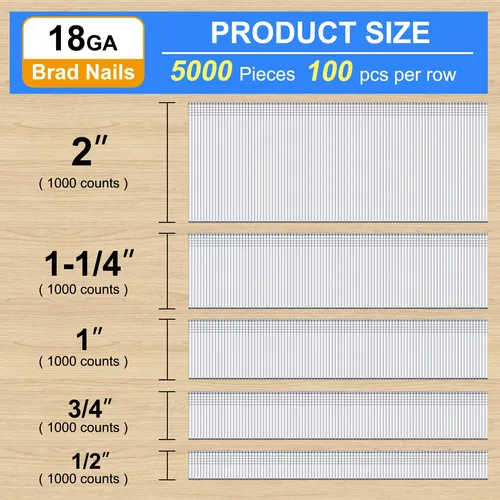 5000 Uas Brad De Calibre 18 (1/2 , 3/4 , 1 , 1-1/4 , 2 ) Gal