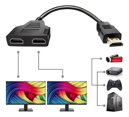 Adaptador Doble Hdmi Para Compartir Pantalla 4k Super Hd