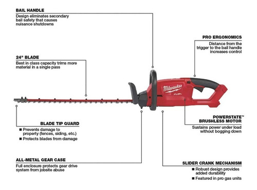 Imagen 4 de 10 de Cortacerco 2726-20 Milwaukee Fuel 18v Espada 60cm Ømáx.19mm