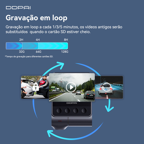 DDPAI Z50 Câmera Veicular Frontal e Traseira 4K+1080P Com Wi-Fi GPS D²Save Tela 2.3" Supercapacitor Gravação em Loop Visão Noturna Ângulo Amplo de 140° Com Sensor IMX415