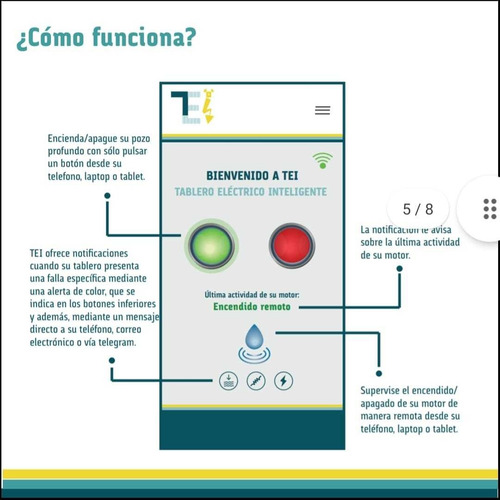 Imagen 4 de 8 de Tablero Eléctrico Inteligente Tei Para Bomba Sumergible