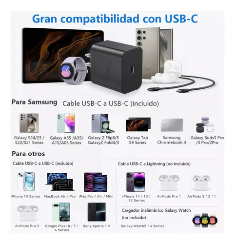 Cargador 45w Tipo C Carga Súper Rápida Compatible Con Cable Negro