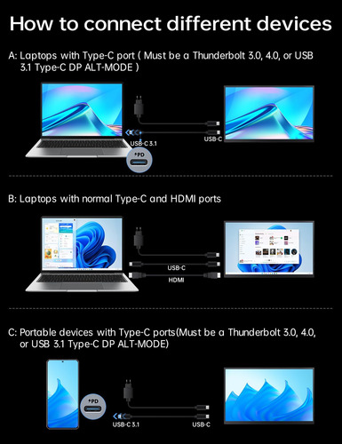 Caperave Portable Monitor Mini Led 144hz, 16 2560x1600 Qhd 6