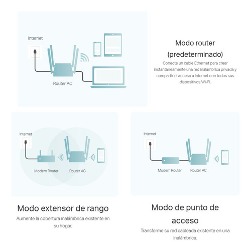 V Router Tp-link Archer C24 Doble Banda Ac750 Wireless